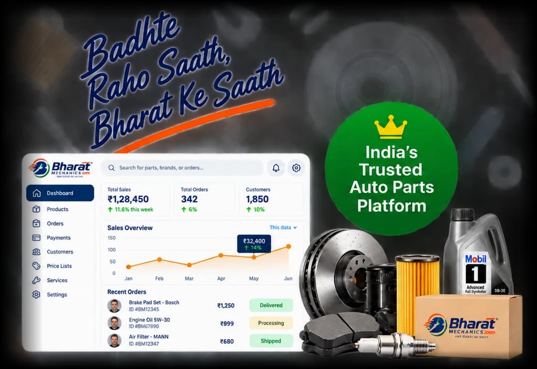Badhte Raho Saath, Bharat Ke Saath — seller dashboard with auto parts